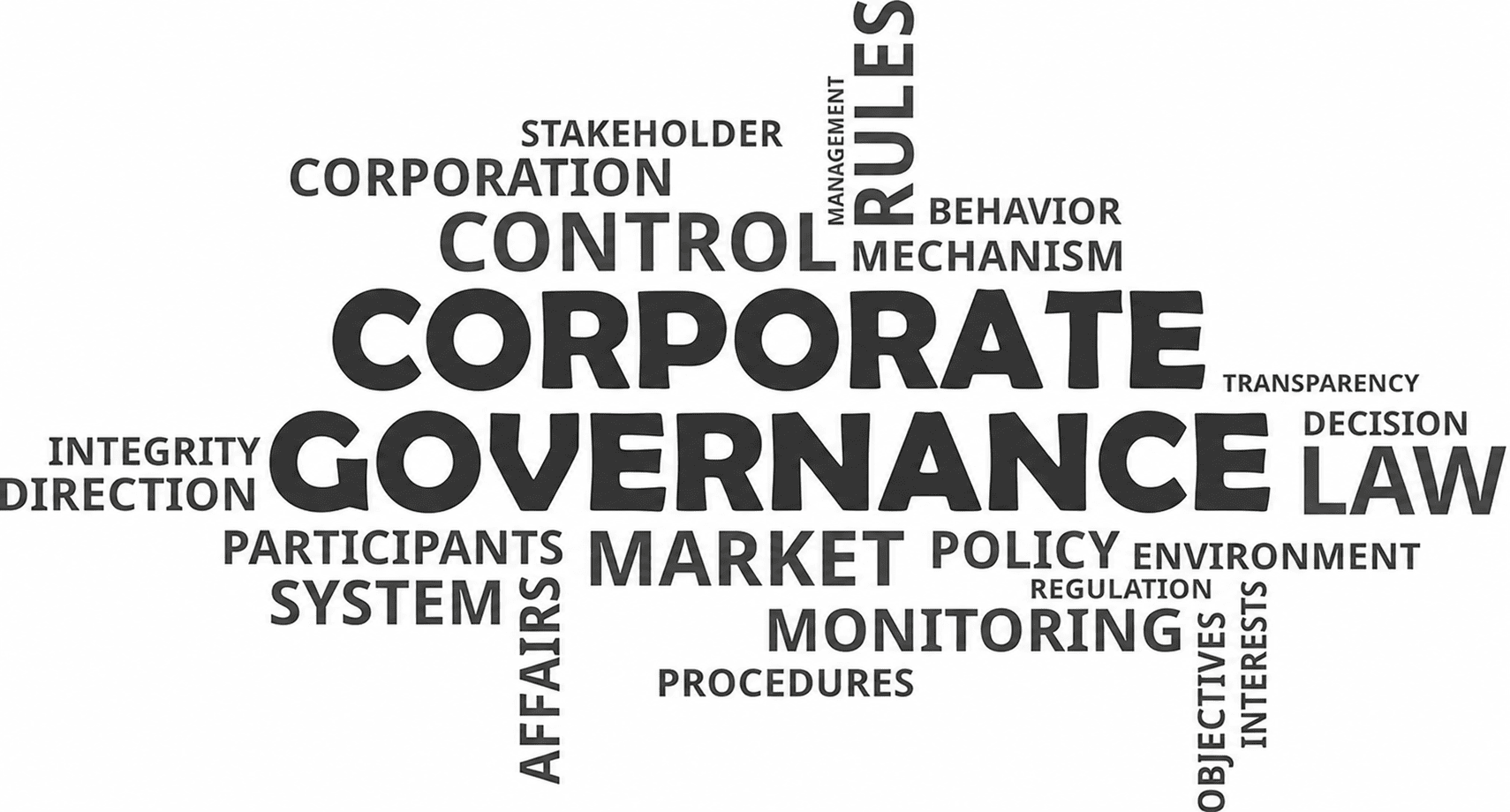Prinsip-Prinsip Good Corporate Governance (GCG) dalam Perseroan